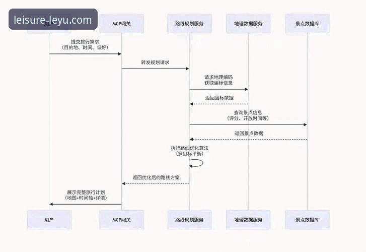 乐鱼体育平台实用指南：官网最新地址获取与下载全流程解析