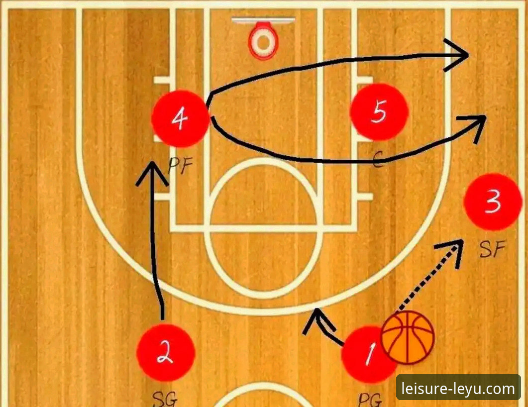 乐鱼娱乐品牌 从湖人步行者对攻大战,解析乐鱼体育平台观赛实用技巧